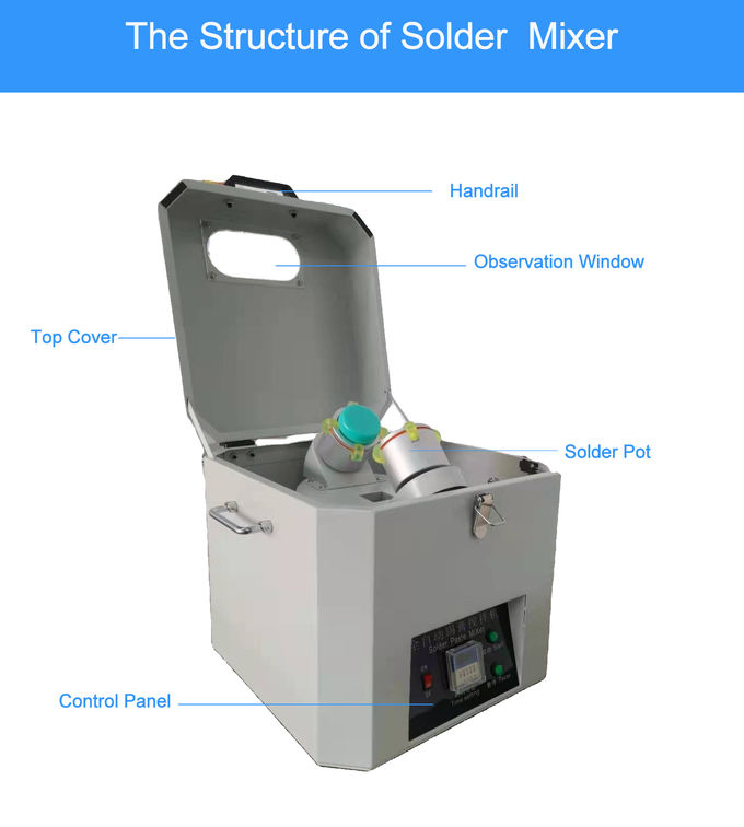 Автоматический припой цифрового дисплея СИД наклеивает машину Mixter с 220V 0